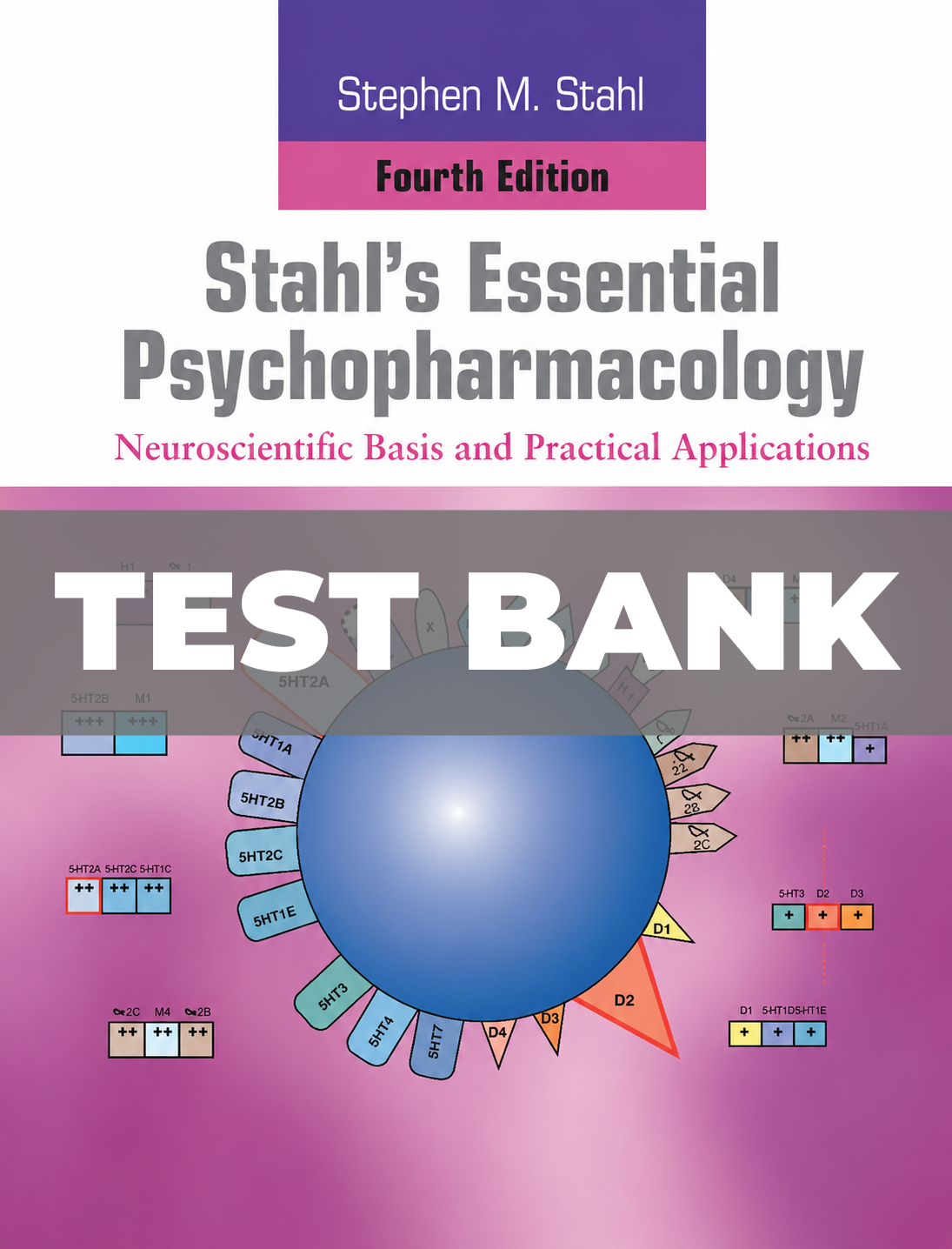 Test Bank for Stahl's Essential Psychopharmacology 4th Edition